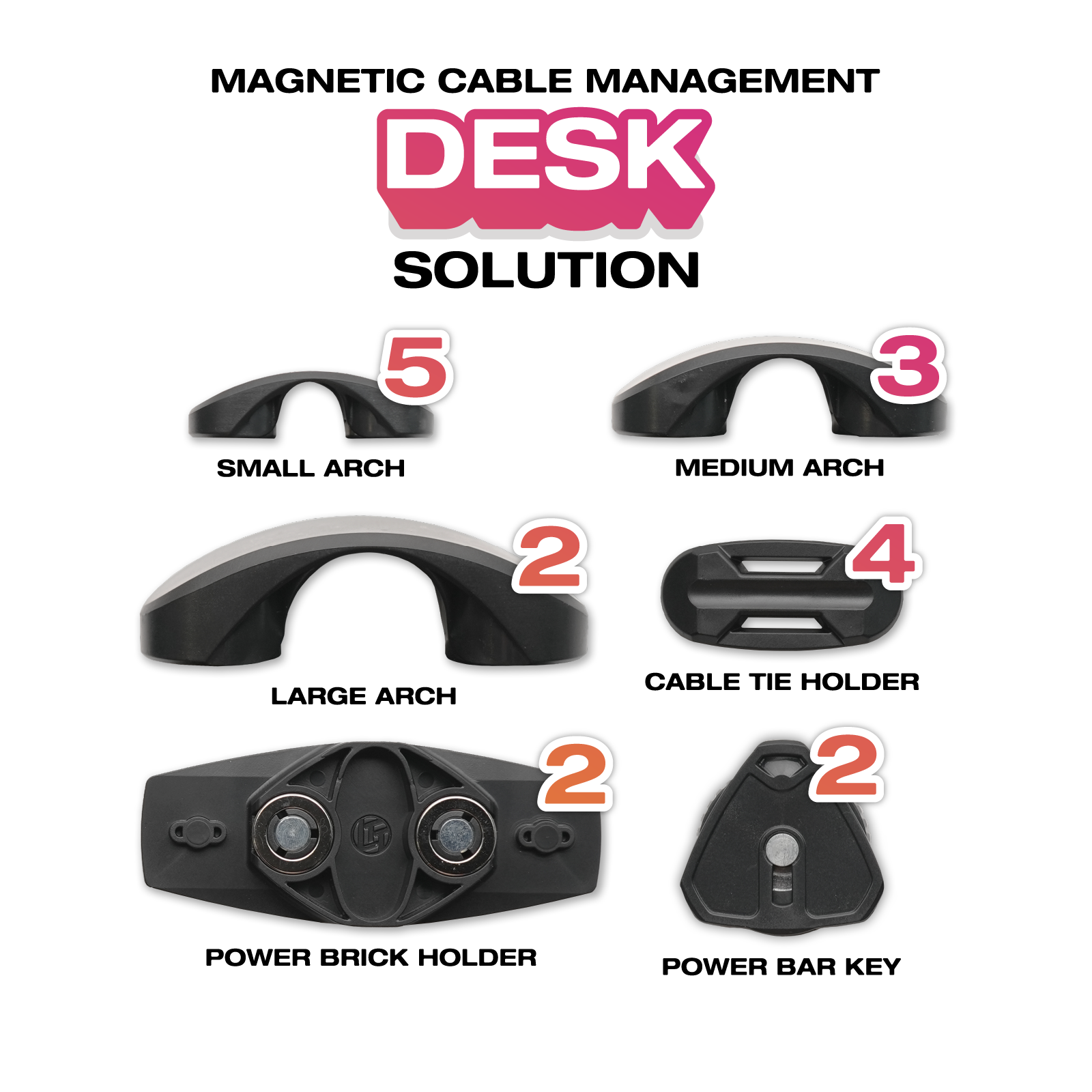 Magnetic Cable Management - Arch Desk Solution