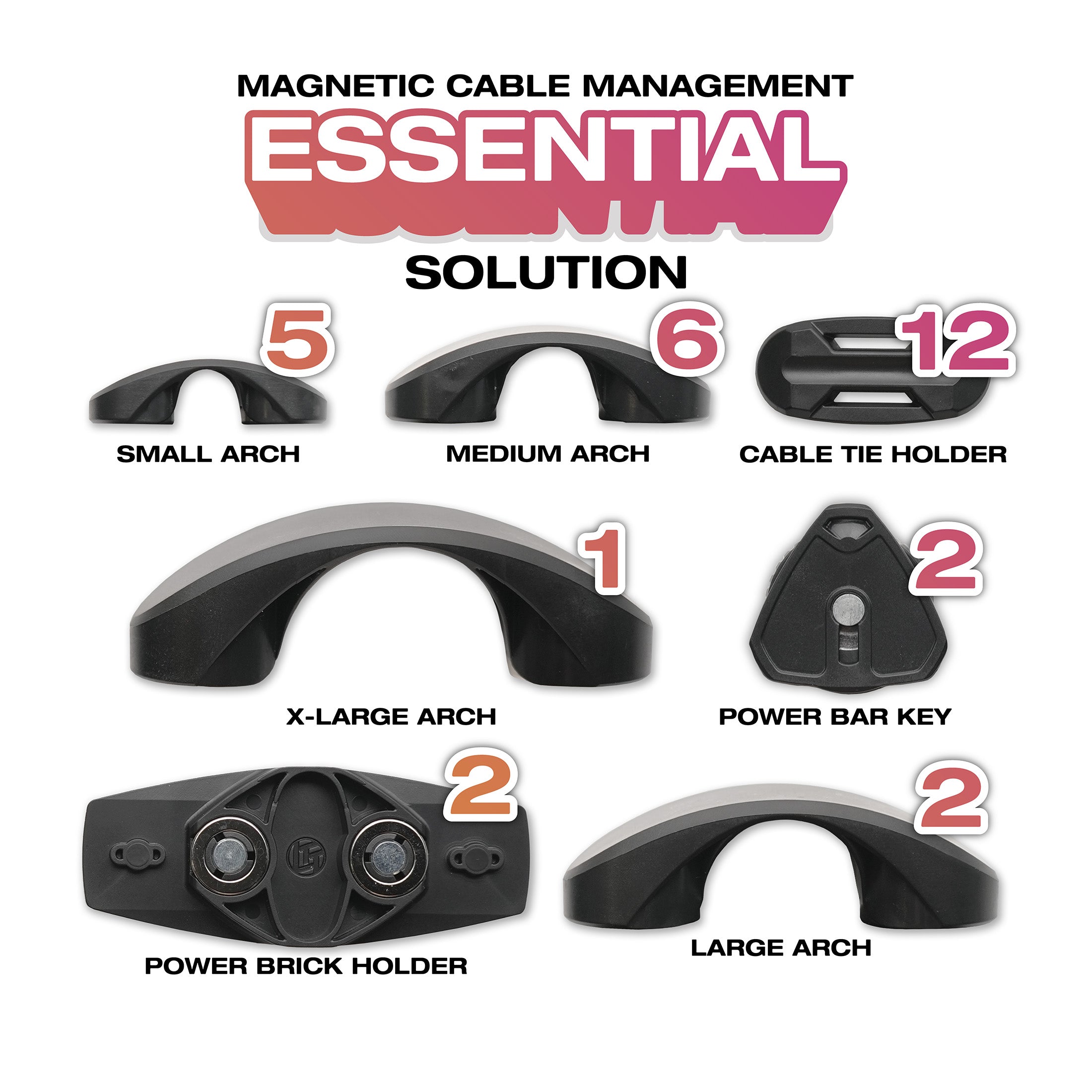 Magnetic Cable Management - Essential Solution