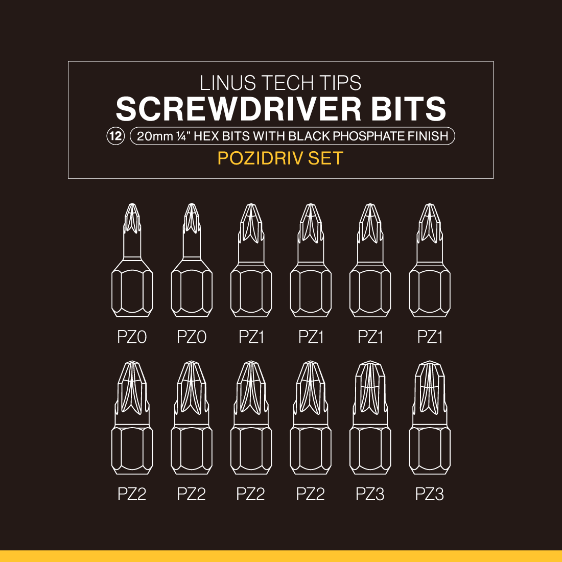 Jeu d'embouts de tournevis