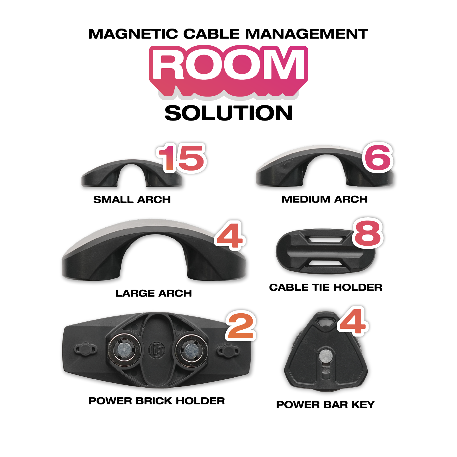 Magnetic Cable Management - Arch Room Solution
