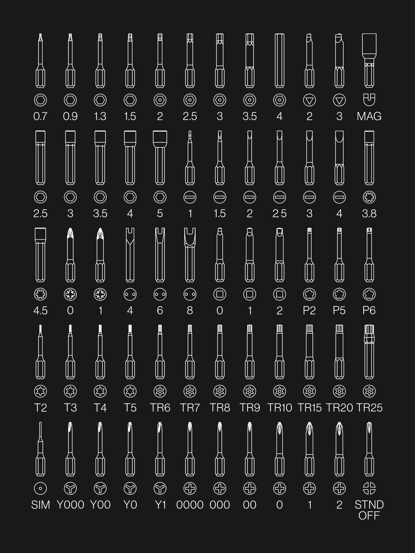 Precision Screwdriver & Bit Case